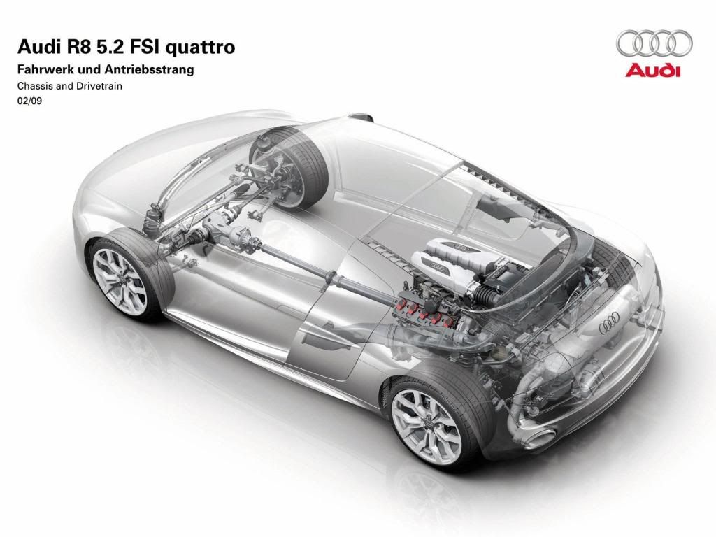 Audi-R8_V10_52_FSI_quattro_2010_-1.jpg