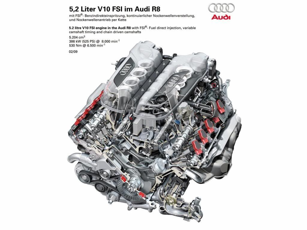 Audi-R8_V10_52_FSI_quattro_2010_160.jpg