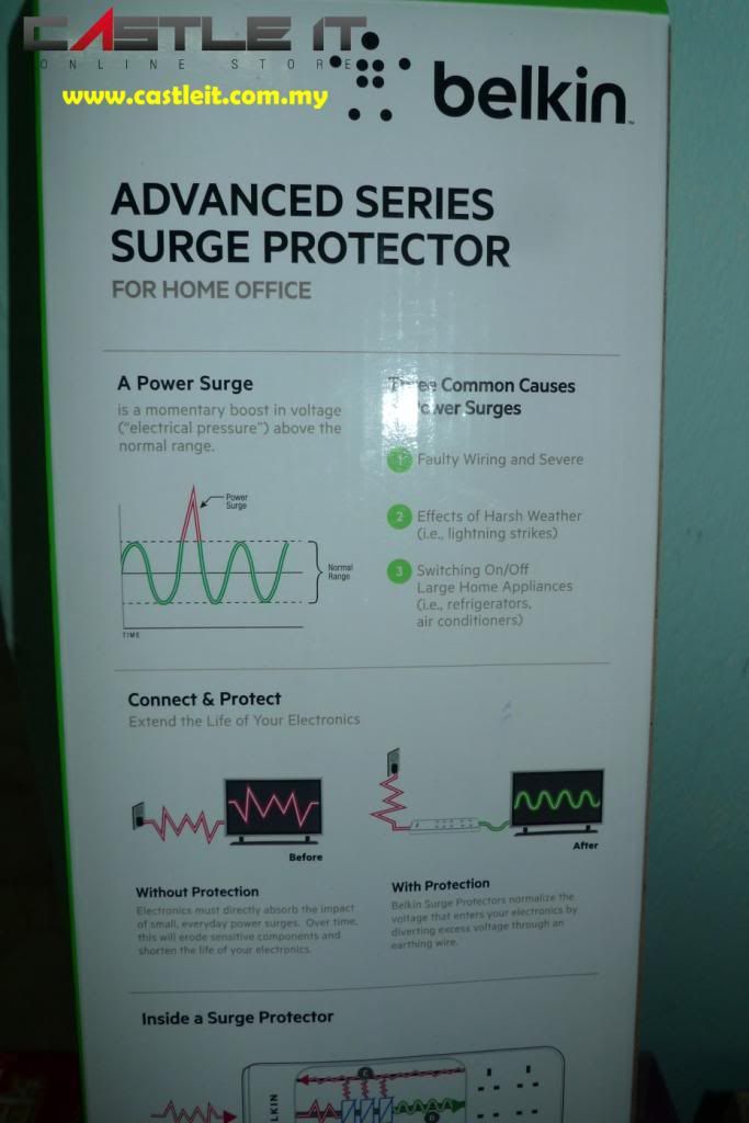 Belkin coupons 2019
