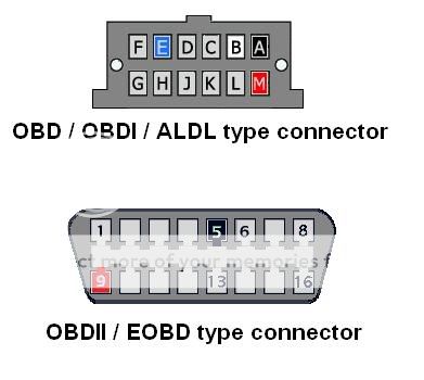 Adaptador de OBD2 a EOBD | Foros de Electrónica odb2 wiring diagram 